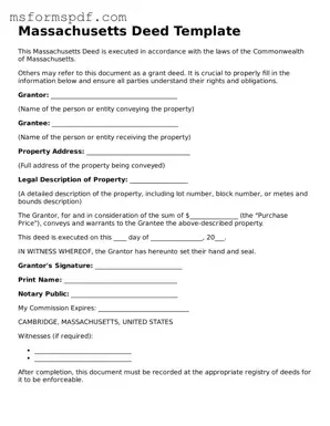 Blank Massachusetts Deed Document