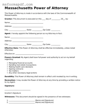 Blank Massachusetts Power of Attorney Document