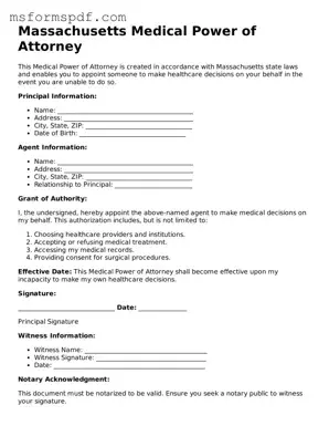 Blank Massachusetts Medical Power of Attorney Document